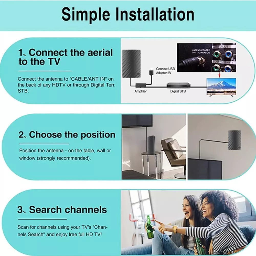Long Range Indoor HDTV 4K Antenna